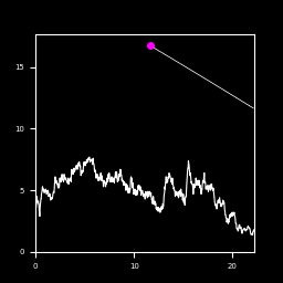 OpticalX